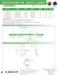 AISC-0805-R068J-T Datasheet Page 2
