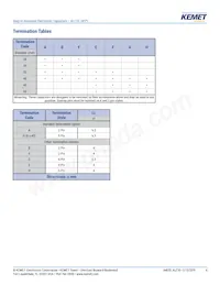 ALC10A102EL450 Datasheet Page 4