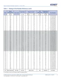 ALC10A102EL450 Datasheet Page 9