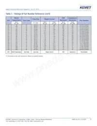 ALC10A102EL450 Datenblatt Seite 12