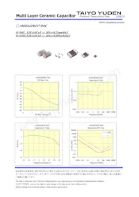 AMK042BJ473MC-W Datasheet Page 2