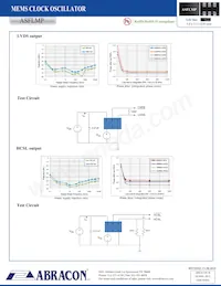 ASFLMPLP-25.000MHZ-C-T Datasheet Page 5