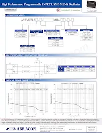 ASTMUPLPV-500.000MHZ-LJ-E-T3 Datasheet Page 3