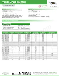 ATFC-0603-R10-GT Datasheet Copertura