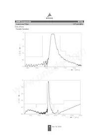 B39162B7722C510 Datasheet Page 4