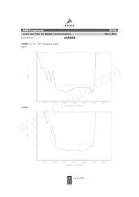 B39202B7720C610 Datenblatt Seite 7