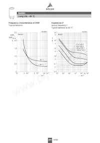 B43501A5227M Datasheet Page 10