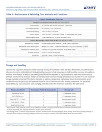 C2220H333JCGAFT050 Datasheet Pagina 15