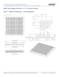 C2220H333JCGAFT050 Datasheet Pagina 23