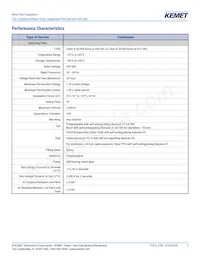 C284ACR4300AL0J Datasheet Pagina 3