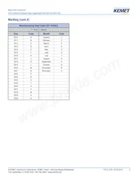 C284ACR4300AL0J Datasheet Pagina 5