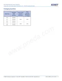 C410C473M5U5TA7200 Datasheet Page 12