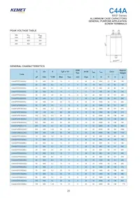 C44AFGR6200ZE0J Datasheet Pagina 2