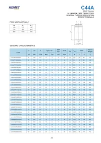 C44AFGR6200ZE0J 데이터 시트 페이지 3