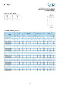 C44AFGR6200ZE0J Datasheet Pagina 4