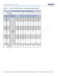 C640C102MHR5TA Datasheet Pagina 7