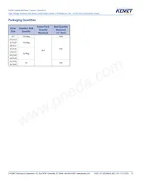 C640C102MHR5TA Datasheet Page 15