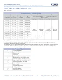 C640C102MHR5TA Datasheet Page 20