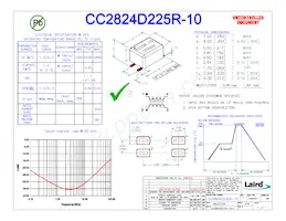 CC2824D225R-10 Datasheet Copertura