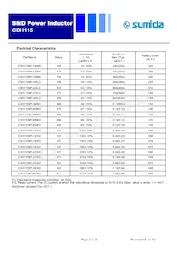 CDH115NP-820KC Datenblatt Seite 2