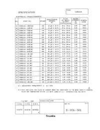 CDRH125-102MC Datasheet Page 3