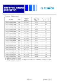CDRH12D78/ANP-820MC Datasheet Page 2
