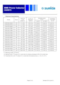 CDRR75NP-6R8MC Datasheet Page 2