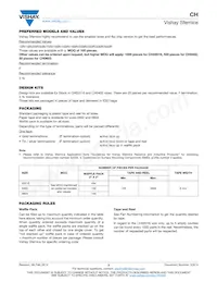 CH0402-25RJFPA Datasheet Page 3
