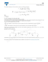 CH0402-25RJFPA Datasheet Page 5