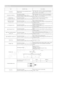 CIGT252008LM2R2MNE Datasheet Page 2