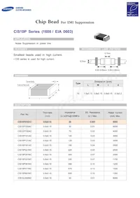CIS10P700AC Datasheet Cover