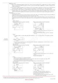 CKP32164R7M-T 데이터 시트 페이지 19