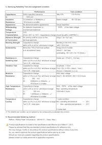 CL03C101JA3NNNC Datasheet Pagina 2