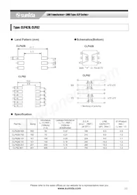 CLP42B-750 Datasheet Page 2