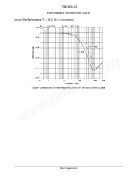 CM1400-03CP Datasheet Page 7