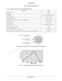 CM1400-03CP Datasheet Page 9