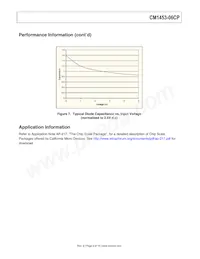 CM1453-06CP Datasheet Page 8