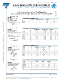 CPR1515R00JE6630 Datasheet Page 2