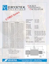 CPRO33-156.250 Datasheet Page 2