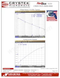 CRBV55CL-0600-0880 데이터 시트 페이지 2