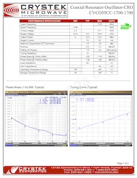 CVCO55CC-1700-1700 Datasheet Copertura