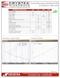 CVCO55CC-1845-1855 Datasheet Copertura