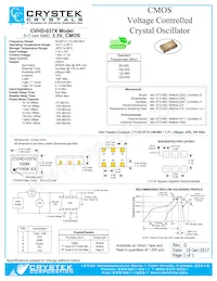 CVHD-037X-125 Datasheet Copertura