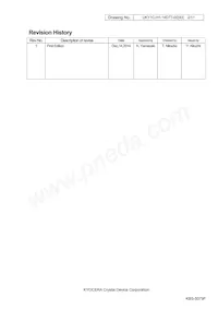 CX3225SB48000D0WPSC1 Datasheet Pagina 2