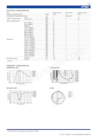 DEA252450BT-2109C3 Datasheet Page 2