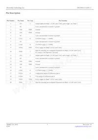 DSC400-4111Q0112KI2 Datasheet Pagina 3