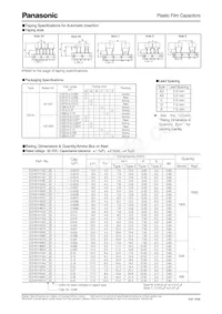 ECH-S1H102FZ Datasheet Page 2