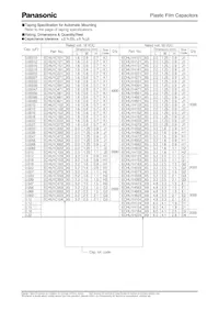 ECH-U01273GX5 Datasheet Pagina 2