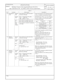 ECJ-ZEBFJ104K Datasheet Pagina 7