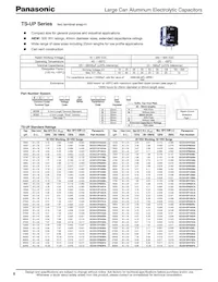 ECO-S2WP560AA Datasheet Cover